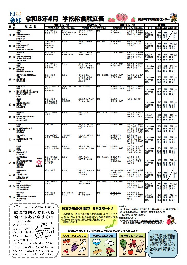 r8_4gatsukonndate