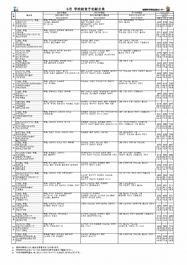 6gatsukonndate