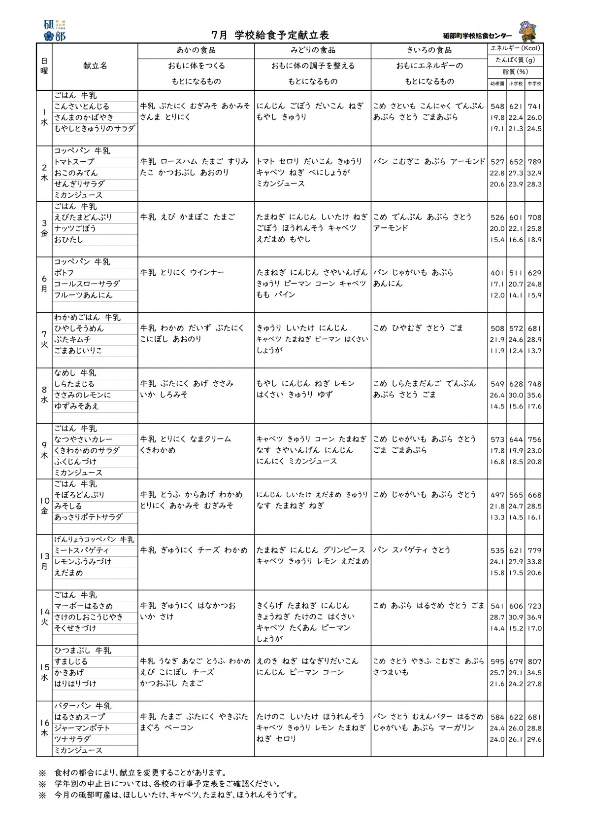 7gatsukonndate