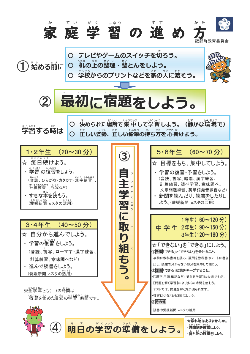 R8家庭学習の進め方