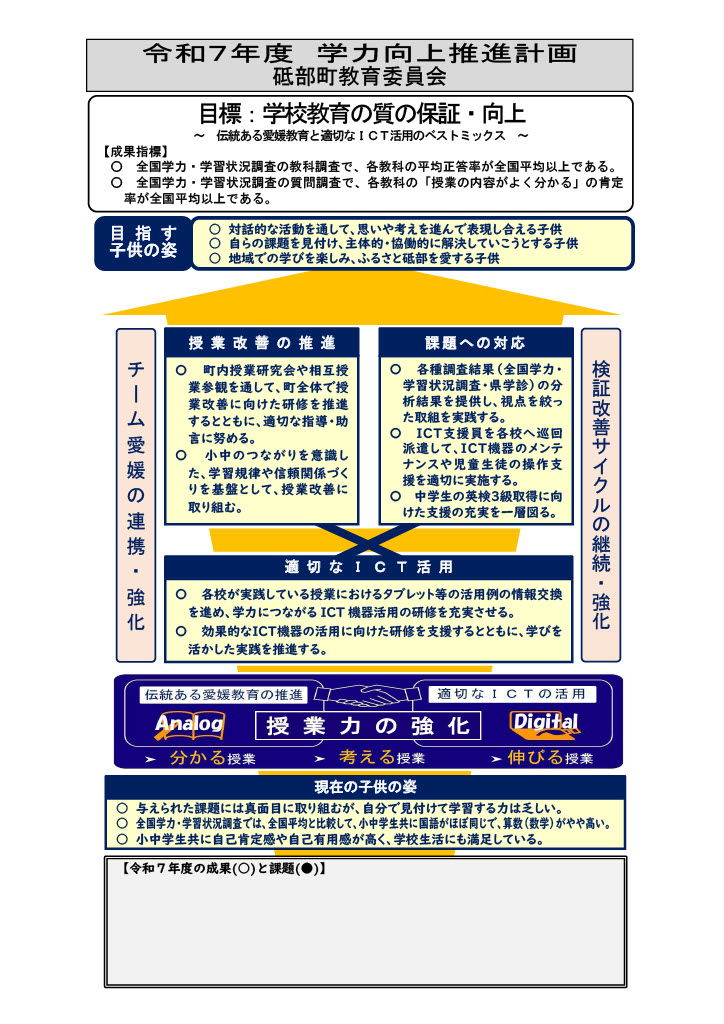 R7gakuryoku